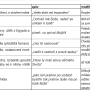 sobota_bohosluzba_slova.png