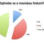 zaji_ma_te_se_o_historii_.jpg