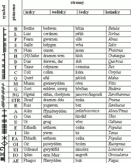 UNICODE��C�r�e�a�t�e�d� �w�i�t�h� �T�h�e� �G�I�M�P