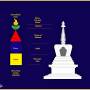 stupa_elements.jpg