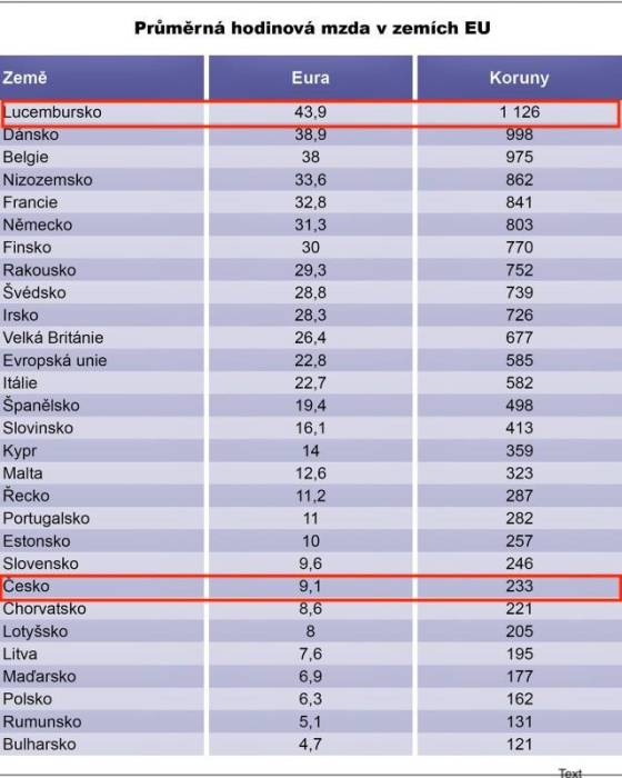 cesi_v_lucembursku.jpg