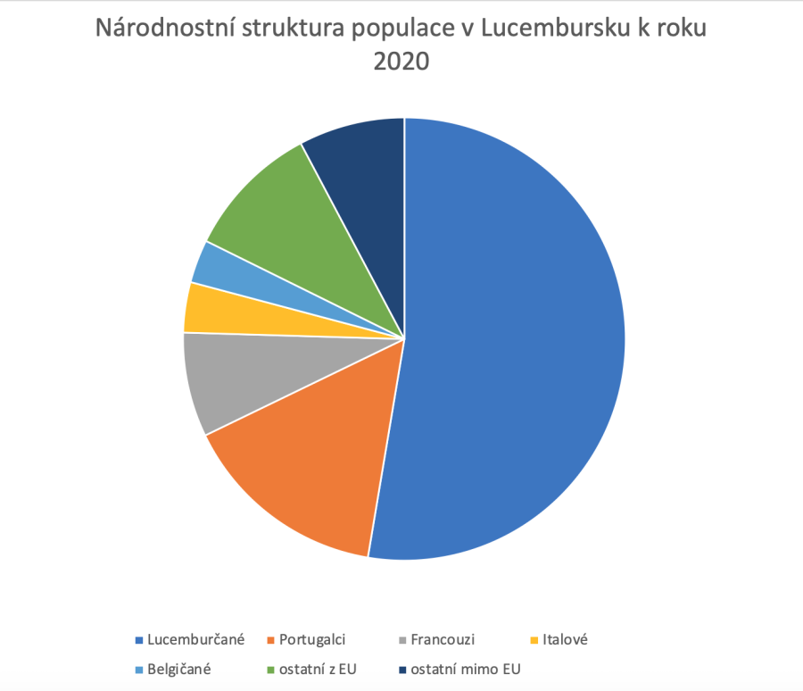 sni_mek_obrazovky_2020-09-07_v_18.42.49.png