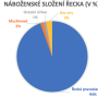 snimek_obrazovky_2021-05-28_v_9.14.42.png
