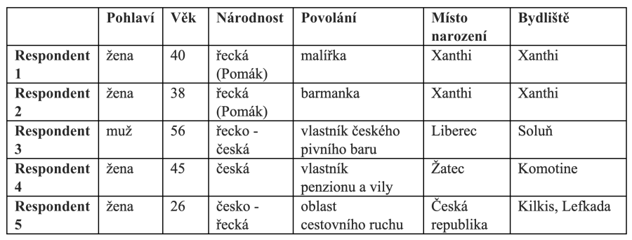 snimek_obrazovky_2021-05-28_v_9.15.54.png
