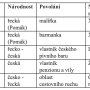 snimek_obrazovky_2021-05-28_v_9.15.54.png