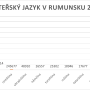 jazyk_-_rumunsko_2011.png