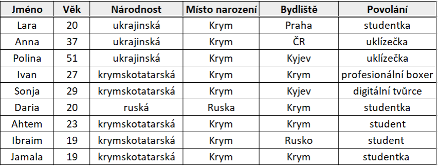 snimek_obrazovky_61_.png