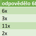 oprava_tabulky_zambie.png