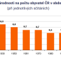 snimek_obrazovky_2025-03-25_185445.png