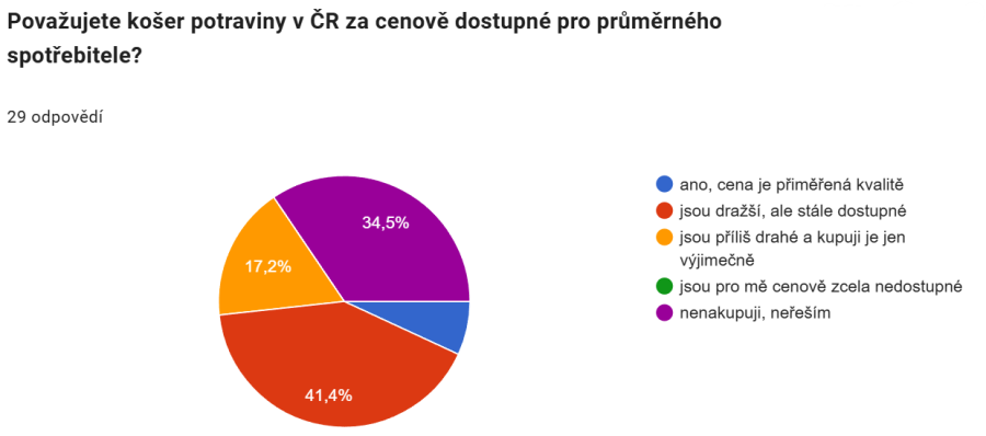 graf_2.png