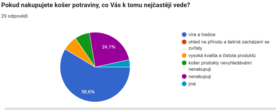 graf_5.png