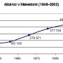 albanci_v_makedonii2002.jpg