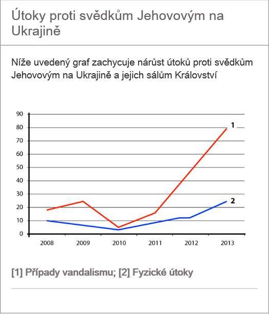 ukrajina_sj.jpg
