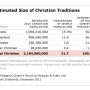christianity-graphic-11.png
