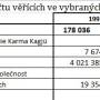 tabulka_verici2.jpg