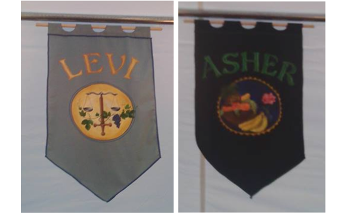 vlastni_zdroj_-_erby_jednotlivych_kmenu.png