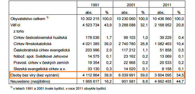 a_statistika.png