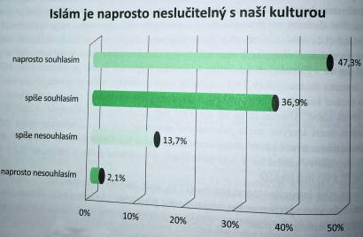 nazor_cechu_na_islam.jpg