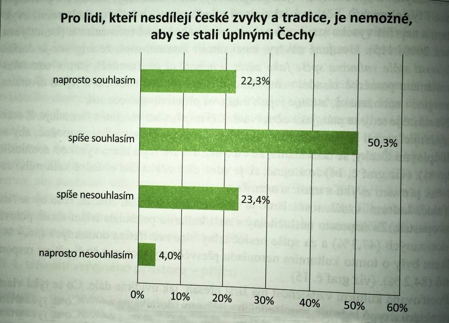 nazor_cechu_na_islam2.jpg