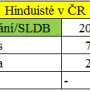 hinduiste_v_cr.png
