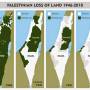 palestina-israel-1946-2010.jpg