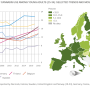 edr-2020-figure-5-cannabis-prevalence-young.png